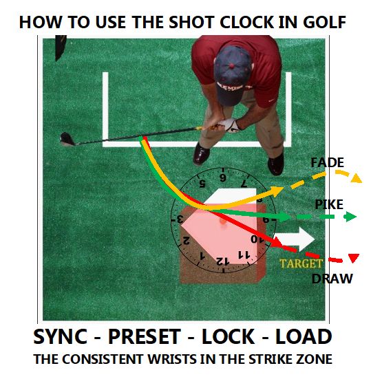 Pickup The Sport of Golf for a Healthy Lifestyle