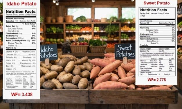 Not All Calories and Carbohydrates ARE Created Equal: